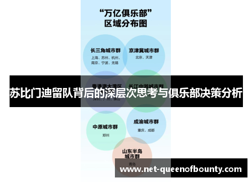 苏比门迪留队背后的深层次思考与俱乐部决策分析