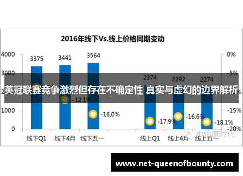 英冠联赛竞争激烈但存在不确定性 真实与虚幻的边界解析