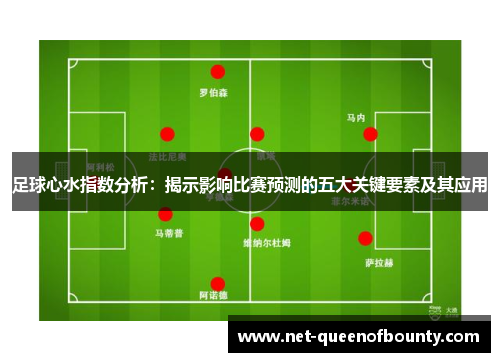 足球心水指数分析:揭示影响比赛预测的五大关键要素及其应用 足球心水指数分析:揭示影响比赛预测的五大关键要素及其应用