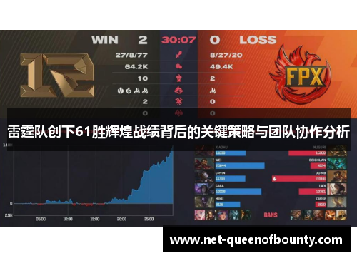 雷霆队创下61胜辉煌战绩背后的关键策略与团队协作分析