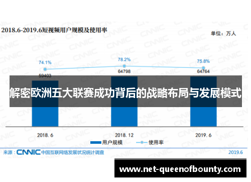 解密欧洲五大联赛成功背后的战略布局与发展模式 解密欧洲五大联赛成功背后的战略布局与发展模式