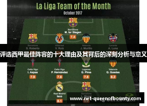 评选西甲最佳阵容的十大理由及其背后的深刻分析与意义 评选西甲最佳阵容的十大理由及其背后的深刻分析与意义