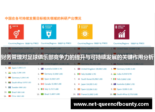 财务管理对足球俱乐部竞争力的提升与可持续发展的关键作用分析 财务管理对足球俱乐部竞争力的提升与可持续发展的关键作用分析