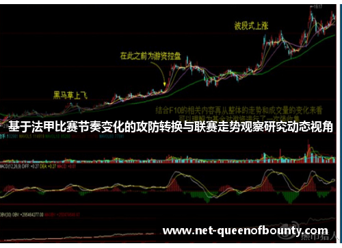 基于法甲比赛节奏变化的攻防转换与联赛走势观察研究动态视角
