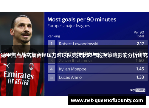 德甲焦点战密集赛程压力对球队竞技状态与轮换策略影响分析研究