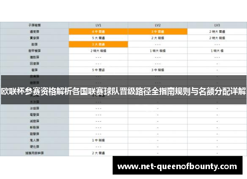 欧联杯参赛资格解析各国联赛球队晋级路径全指南规则与名额分配详解